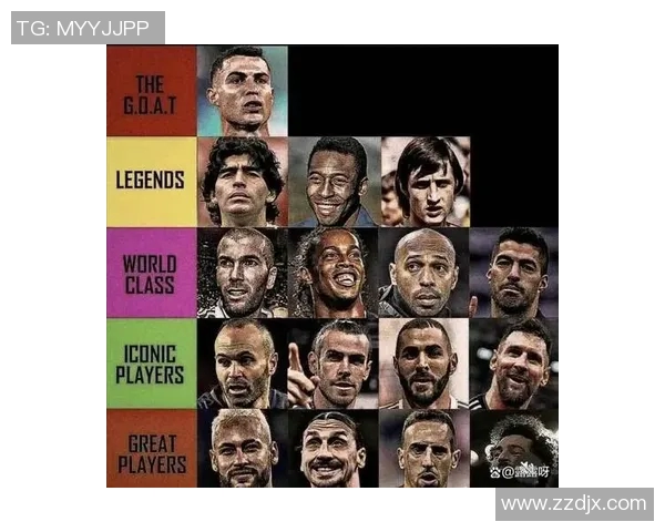 全球车库最豪华的足球明星排行榜揭晓你猜到了谁吗 全球车库最豪华的足球明星排行榜揭晓你猜到了谁吗