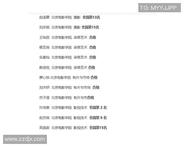 重庆乒乓球队实力崛起荣登全国技术排行榜第九位