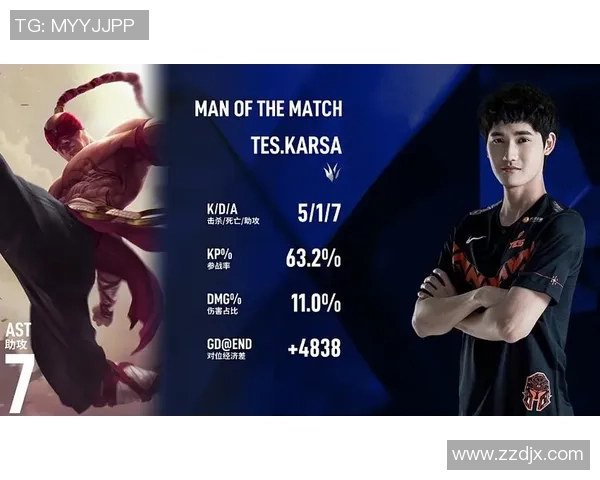 DOTA2战术：TES的节奏体系