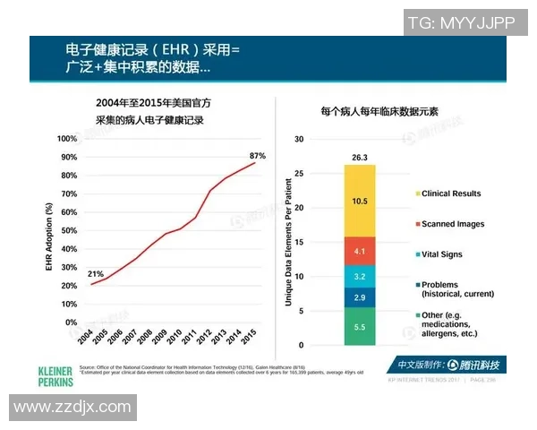 独家分析：北京排球队的速度对比