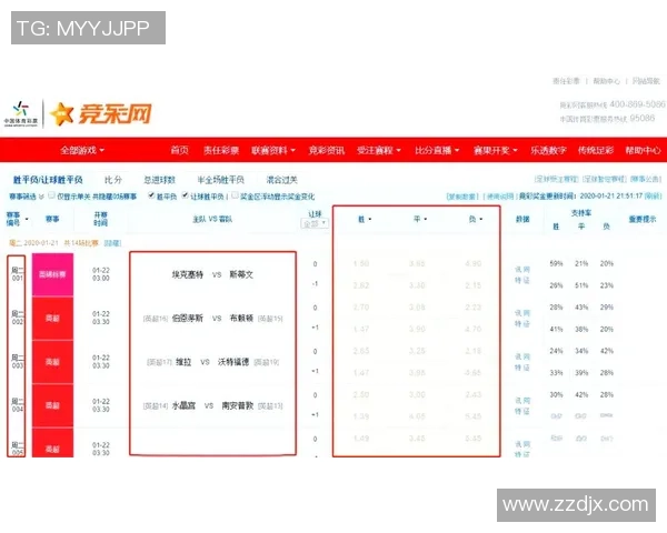足球新手攻略:速度入门指南